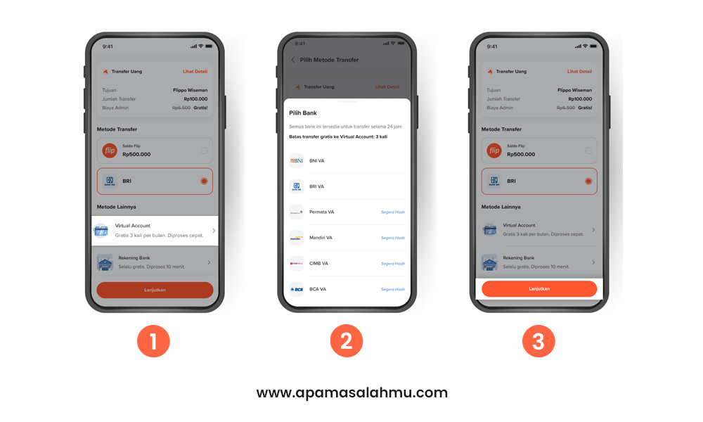 Cara Transfer Flip dari BRI Virtual Account